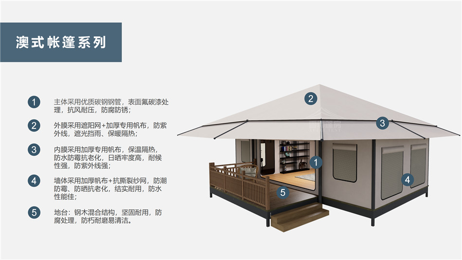 岳西县户外野奢帐篷></p><p>此外，生物荧光照明系统还为户外露营增添了一份别样的乐趣。在夜晚，你可以躺在帐篷里，仰望星空，欣赏着周围闪烁的荧光，仿佛置身于一个神秘的童话世界。孩子们会对这神奇的光芒充满好奇，围绕着帐篷嬉戏玩耍，感受大自然赋予的独特魅力。这种独特的体验，将成为你与家人、朋友之间珍贵的回忆，让户外露营变得更加难忘。</p><p>对于追求高品质户外生活的人们来说，生物荧光照明系统的户外野奢帐篷无疑是一个绝佳的选择。它不仅提供了舒适的住宿环境，还为你带来了与自然亲密接触的独特机会。在这个快节奏的时代，让我们放慢脚步，走进大自然，感受生物荧光照明系统带来的奇妙夜晚，开启一场别样的户外野奢之旅。</p><p>随着技术的不断进步，相信生物荧光照明系统将会在未来的户外领域得到更广泛的应用。它将为更多的人带来独特的户外体验，让我们在享受自然的同时，也能领略到科技与自然相结合的无限魅力。让我们一起期待这个充满奇幻光芒的未来户外世界，迎接更多惊喜与美好的到来。</p>    </article>
    <span class=